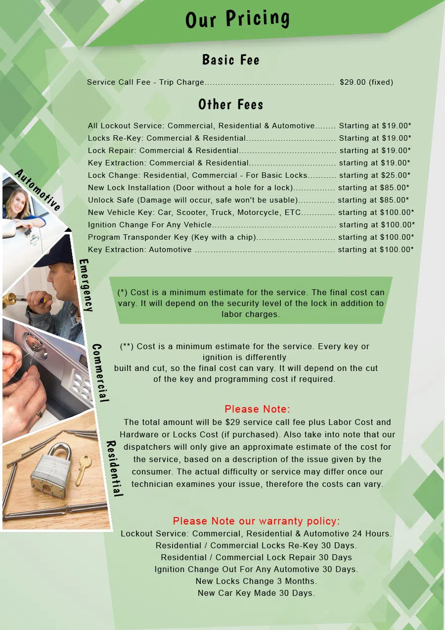 Locksmith Master Store Potomac, MD 301-944-5993